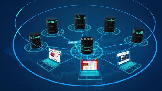 60700302a62d6.jpg 選擇視頻云服務器時需考慮哪幾方面?.jpg