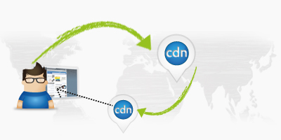 62415f457f039.jpg 如何設(shè)置CDN來(lái)提高站點(diǎn)速度呢?.jpg