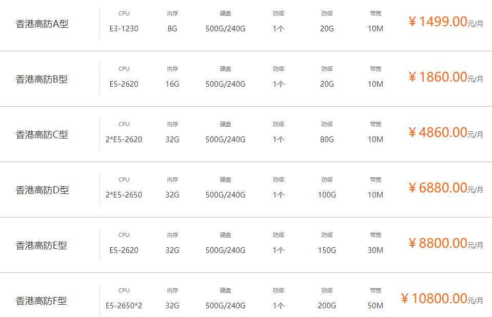 62c52e25e2fc5.png 恒訊科技的傳奇服務器租用價格表.png