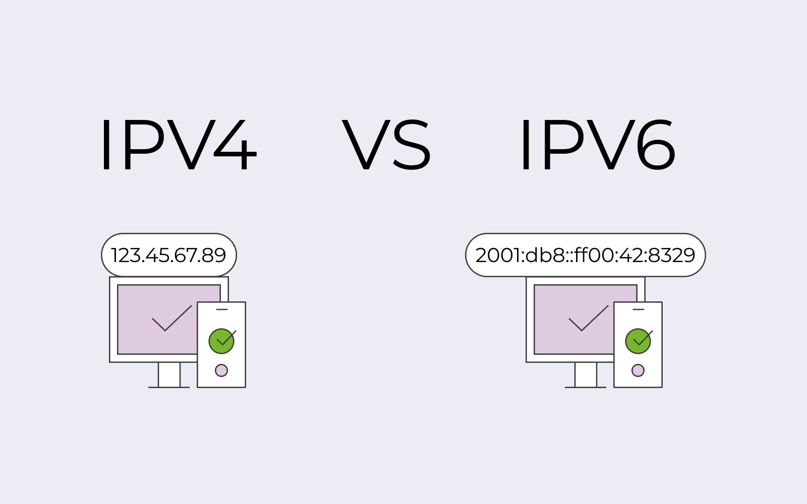 643ceef8537d5.png IPV6與IPV4:有什么區(qū)別,哪個最安全?.png