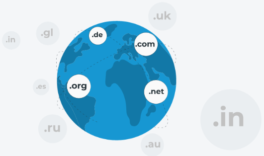 647d881297447.png 最受歡迎的頂級域名有哪些?.png