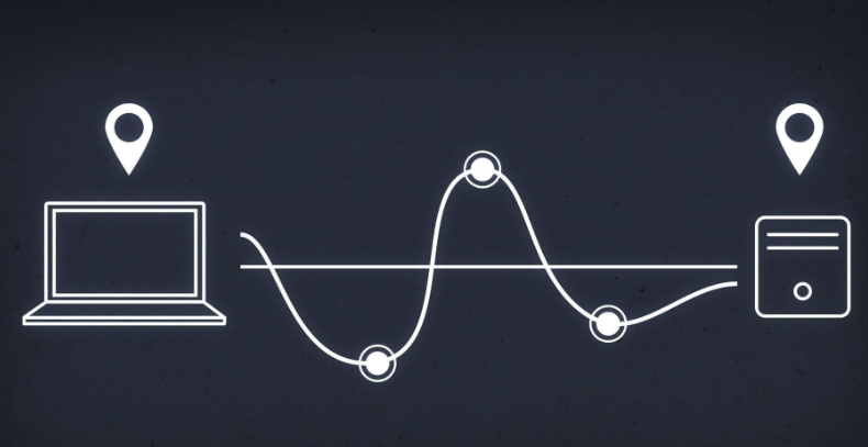 64c22841698c4.png 為什么要購買v2ray節(jié)點(diǎn)?.png