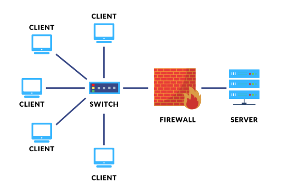 6515220521d9f.png 個人電腦怎么搭建小型服務器?.png