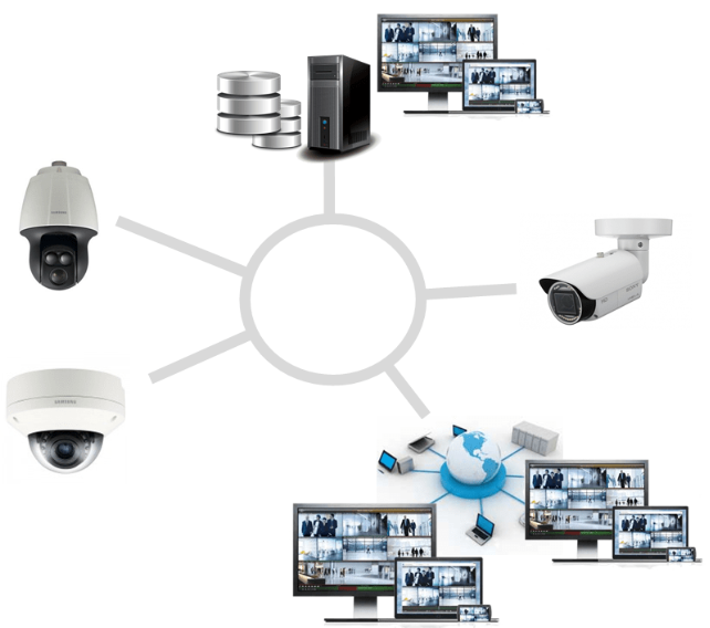 6548908e1af10.png 高清網(wǎng)絡(luò)視頻服務(wù)器的一些常見用法.png