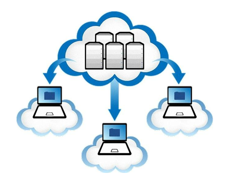 6555cd2f3930d.png 云服務器的主要功能是什么?.png