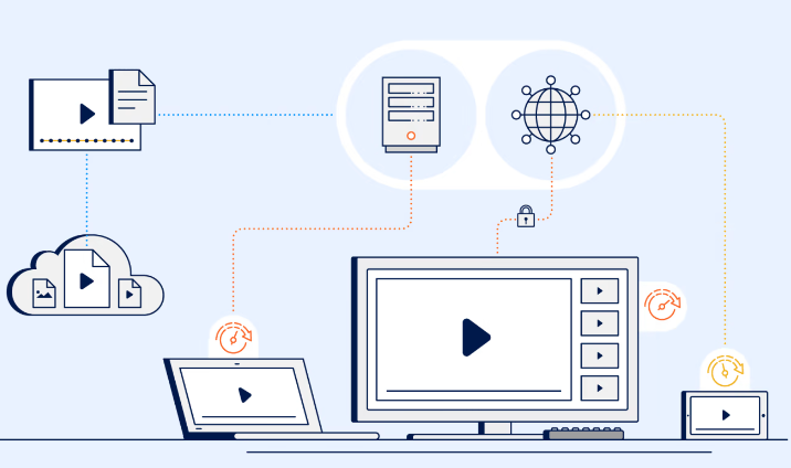 655affd39e773.png 直播服務器需要什么配置?.png