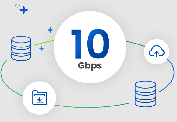 66260dcccee71.png 高帶寬服務器是什么?有什么作用?有什么優點?.png